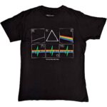 Pink Floyd Unisex T-Shirt